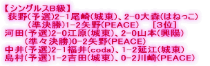 jq yVOXBz  (\I)2-1(铌)A2-0X(͂˂) @@@ ()1-2(PEACE)@@[R] ͓c(\I)2-0](铌)A2-0R{(z) @@@(X)0-2(PEACE) (\I)2-1(coda)A1-2](铌) (\I)1-2gc(铌)A0-2(PEACE)  yVOXCz (\I)2-0HR(܂)A2-0(z)  @@ (g[ig)0-2r(Í) (\I)2-0(z)A2-1(ASC) @@@(g[ig)0-2(q) {(\I)1-2Љ(Nu)A2-0Ԗ[(z) 쓇(\I)1-2o(TOYŐ)A0-2דc(ASC)A2-1(܂) {{(\I)0-2i(kirara)A1-2{(ASC) ō(\I)0-2no(Nu)A1-2(z) yt(\I)0-2i(厛)A0-2M(΂Ƃ)A2-0R(R쒆;no)  yVOXDz (\I)2-0c(q)A2-0()A0-2(A) vۖ(\I)2-0X(q)A1-2(q) \(\I)2-0()A0-2Έ(q) r(\I)1-2R(q)A0-2(q) 