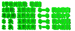 mwZ΍R@сn Q@ʖ@R|O@R  ʖ@R|O@RH @@ʖ@R|P@啍