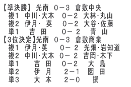 ywZ΍RjqI薼z ēFvT@Fɔ@ȰެFԏs ()ÒJAOMAXؗzNAR{NCA @AcA슨 