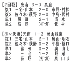 ywZ΍RjqI薼z ēFvT@Fɔ@ȰެFԏs ()ÒJAOMAXؗzNAR{NCA @AcA슨 