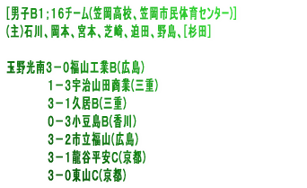 ē(3/27)YA(3/28-29)vAR[`;{A}l[W: I;()|्LCsnSR{ؑ͌A()ʒu  --------------------------------------------------------------------------------  (3/27)\I;ʌ:P|Rj(s)AR|PÓ`(Od) (3/28)Rʃ[O:Q|RRHƂ`(L)AR|QmYO(m)AO|RL(m) (3/29)21:R|Qm(m)AOP:1-4`(_ސ) 