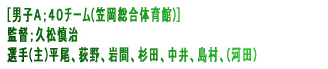 ē(3/27)YA(3/28-29)vAR[`;{A}l[W: I;()|्LCsnSR{ؑ͌A()ʒu  --------------------------------------------------------------------------------  (3/27)\I;ʌ:P|Rj(s)AR|PÓ`(Od) (3/28)Rʃ[O:Q|RRHƂ`(L)AR|QmYO(m)AO|RL(m) (3/29)21:R|Qm(m)AOP:1-4`(_ސ) 