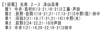 ywZ΍RjqI薼z ēFvT@Fɔ@ȰެFԏs ()ÒJAOMAXؗzNAR{NCA @AcA슨 