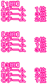 S͐^덂ZƂ̗K