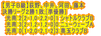 yjqazAA͓cA{ [OQPs;[D] @ 2[2-1,0-2,2-0]1 VgNuB @ 3[2-1,2-1,2-0]0 j[EF[uA @ 0[1-2,0-2,1-2]3 ʃNuB