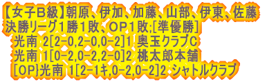 yjqazAA͓cA{ [OQPs;[D] @ 2[2-1,0-2,2-0]1 VgNuB @ 3[2-1,2-1,2-0]0 j[EF[uA @ 0[1-2,0-2,1-2]3 ʃNuB