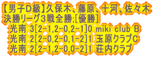 yjqazAA͓cA{ [OQPs;[D] @ 2[2-1,0-2,2-0]1 VgNuB @ 3[2-1,2-1,2-0]0 j[EF[uA @ 0[1-2,0-2,1-2]3 ʃNuB