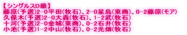 jq yVOXBz  (\I)2-1(铌)A2-0X(͂˂) @@@ ()1-2(PEACE)@@[R] ͓c(\I)2-0](铌)A2-0R{(z) @@@(X)0-2(PEACE) (\I)2-1(coda)A1-2](铌) (\I)1-2gc(铌)A0-2(PEACE)  yVOXCz (\I)2-0HR(܂)A2-0(z)  @@ (g[ig)0-2r(Í) (\I)2-0(z)A2-1(ASC) @@@(g[ig)0-2(q) {(\I)1-2Љ(Nu)A2-0Ԗ[(z) 쓇(\I)1-2o(TOYŐ)A0-2דc(ASC)A2-1(܂) {{(\I)0-2i(kirara)A1-2{(ASC) ō(\I)0-2no(Nu)A1-2(z) yt(\I)0-2i(厛)A0-2M(΂Ƃ)A2-0R(R쒆;no)  yVOXDz (\I)2-0c(q)A2-0()A0-2(A) vۖ(\I)2-0X(q)A1-2(q) \(\I)2-0()A0-2Έ(q) r(\I)1-2R(q)A0-2(q) 