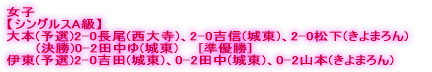 q yVOXAz {(\I)2-0(厛)A2-0gM(铌)A2-0(܂) @@@()0-2c(铌)@@[D] ɓ(\I)2-0gc(铌)A0-2c(铌)A0-2R{(܂)  yVOXBz (\I)2-0(铌)A1-2c(TOYŐ) ɉ(\I)1-2吼(铌)A0-2(܂)A0-2yc(铌) (\I)2-0R(铌)A0-2Ԗ(܂)A0-2Ζ{(TOYŐ)
