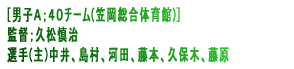 ē(3/27)YA(3/28-29)vAR[`;{A}l[W: I;()|्LCsnSR{ؑ͌A()ʒu  --------------------------------------------------------------------------------  (3/27)\I;ʌ:P|Rj(s)AR|PÓ`(Od) (3/28)Rʃ[O:Q|RRHƂ`(L)AR|QmYO(m)AO|RL(m) (3/29)21:R|Qm(m)AOP:1-4`(_ސ) 