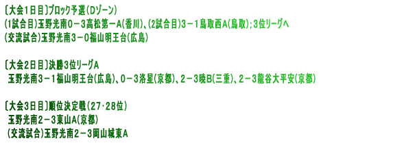 ē(3/27)YA(3/28-29)vAR[`;{A}l[W: I;()|्LCsnSR{ؑ͌A()ʒu  --------------------------------------------------------------------------------  (3/27)\I;ʌ:P|Rj(s)AR|PÓ`(Od) (3/28)Rʃ[O:Q|RRHƂ`(L)AR|QmYO(m)AO|RL(m) (3/29)21:R|Qm(m)AOP:1-4`(_ސ) 