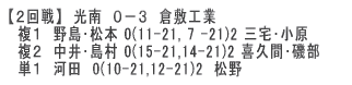 ywZ΍RjqI薼z ēFvT@Fɔ@ȰެFԏs ()ÒJAOMAXؗzNAR{NCA @AcA슨 