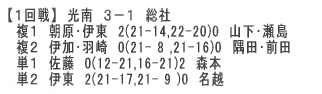 ywZ΍RjqI薼z ēFvT@Fɔ@ȰެFԏs ()ÒJAOMAXؗzNAR{NCA @AcA슨 