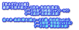jq y_uXAz쥊ԑg@PRs @mSʁn@P|Q@R{g() @@@@@@O|Q@Hg(net.in) @@@@@@P|Q@דcg() @@@@@@Q|P@c֑g(mEnet.in) 