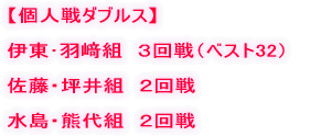 @ӏĤPPW`XAÎRs HGJÂ܂B 