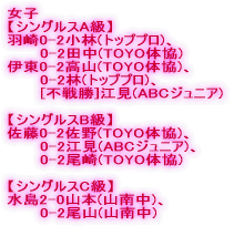 q yVOXAz {(\I)2-0(厛)A2-0gM(铌)A2-0(܂) @@@()0-2c(铌)@@[D] ɓ(\I)2-0gc(铌)A0-2c(铌)A0-2R{(܂)  yVOXBz (\I)2-0(铌)A1-2c(TOYŐ) ɉ(\I)1-2吼(铌)A0-2(܂)A0-2yc(铌) (\I)2-0R(铌)A0-2Ԗ(܂)A0-2Ζ{(TOYŐ)
