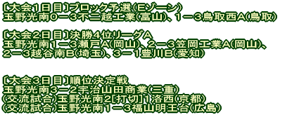 [jq`PGSO`[(}̈)] ()Xإvۖإ 
