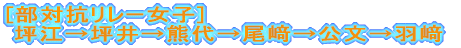 [΍R[q]  ؍]؈䁨FとH 