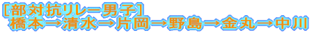 [΍R[jq]  {Љ쓇ہ