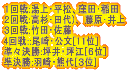 䕗̉e܂ƂɎ󂯂āA ͂XPWAQRƕϑŎ{܂EEE