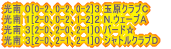 yjqazAA͓cA{ [OQPs;[D] @ 2[2-1,0-2,2-0]1 VgNuB @ 3[2-1,2-1,2-0]0 j[EF[uA @ 0[1-2,0-2,1-2]3 ʃNuB