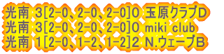 yjqazAA͓cA{ [OQPs;[D] @ 2[2-1,0-2,2-0]1 VgNuB @ 3[2-1,2-1,2-0]0 j[EF[uA @ 0[1-2,0-2,1-2]3 ʃNuB