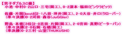 jq y_uXBz 쥉͓cg[\I]2-0{QR{()A0-2]_(܂) 䥒g[\I]1-2xRc()A1-2O(OUBT) g[\I]0-2إc(OUBT)A0-2R{(z)  y_uXCz 쓇{g[\I]1-2YO(s[^[p)A2-0ЉX(΂Ƃ) @Q[Ōg[igɐio @@(X)2-1ђ˥r(OUBT) @@()0-2V_R{(clover)@[R] vۖإg[\I]1-2Ζ{c(TOYŐ)A2-1勴(X}bV) Xإ\͑g[\I]0-2r㥎(Í)A2-0ǥ(z) {{g[\I]0-2q쥉͍(F)A0-2㓡(ASC) rKcg[\I]0-2O(gbvv)A0-2co(TOYŐ) 