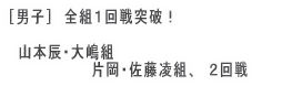 ywZ΍RjqI薼z ēFvT@Fɔ@ȰެFԏs ()ÒJAOMAXؗzNAR{NCA @AcA슨 