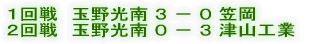 @ӏĤPPW`XAÎRs HGJÂ܂B 
