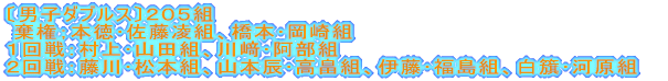 mjqn S@Eԑgibest32j R@ΐE{g Q@Ecg P@{{Ecg 