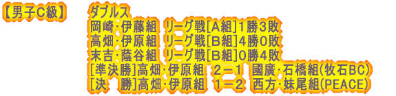 yjqazAA͓cA{ [OQPs;[D] @ 2[2-1,0-2,2-0]1 VgNuB @ 3[2-1,2-1,2-0]0 j[EF[uA @ 0[1-2,0-2,1-2]3 ʃNuB