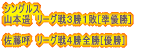 yjqazAA͓cA{ [OQPs;[D] @ 2[2-1,0-2,2-0]1 VgNuB @ 3[2-1,2-1,2-0]0 j[EF[uA @ 0[1-2,0-2,1-2]3 ʃNuB