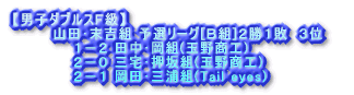 jq y_uXAz쥊ԑg@PRs @mSʁn@P|Q@R{g() @@@@@@O|Q@Hg(net.in) @@@@@@P|Q@דcg() @@@@@@Q|P@c֑g(mEnet.in) 