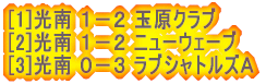 yjqazAA͓cA{ [OQPs;[D] @ 2[2-1,0-2,2-0]1 VgNuB @ 3[2-1,2-1,2-0]0 j[EF[uA @ 0[1-2,0-2,1-2]3 ʃNuB