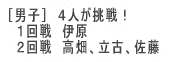 ywZ΍RjqI薼z ēFvT@Fɔ@ȰެFԏs ()ÒJAOMAXؗzNAR{NCA @AcA슨 