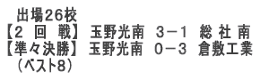 ywZ΍RjqI薼z ēFvT@Fɔ@ȰެFԏs ()ÒJAOMAXؗzNAR{NCA @AcA슨 