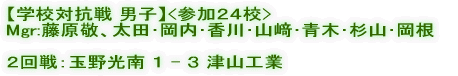 @ӏĤPPW`XAÎRs HGJÂ܂B 