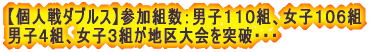 ywZ΍RjqI薼z ēFvT@Fɔ@ȰެFԏs ()ÒJAOMAXؗzNAR{NCA @AcA슨 