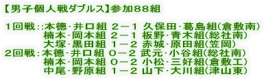 @ӏĤPPW`XAÎRs HGJÂ܂B 
