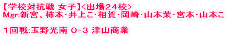 @ӏĤPPW`XAÎRs HGJÂ܂B 